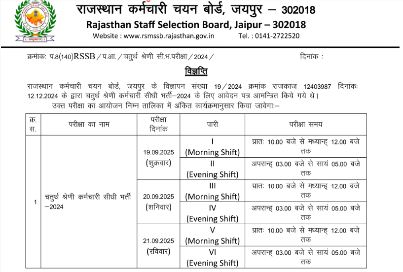 Rajasthan 4th Grade Admit Card 2025 Released notification