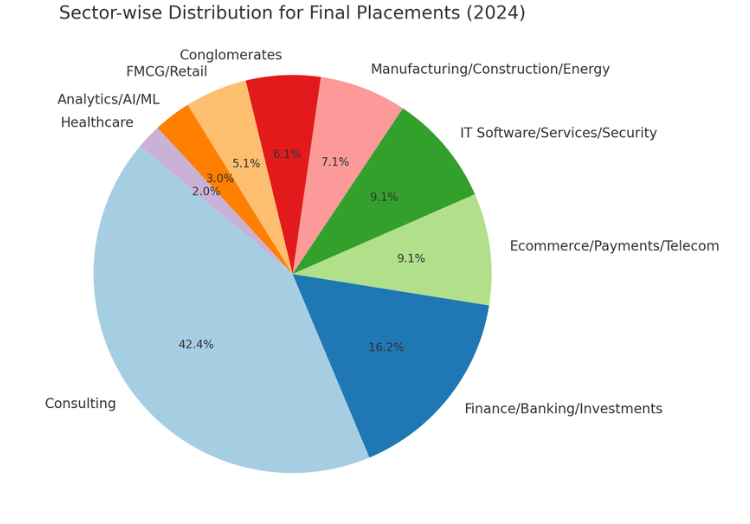 Screenshot 2025-09-19 135228