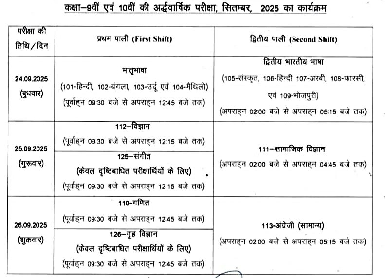 bseb class 9 and 10 mid term time table