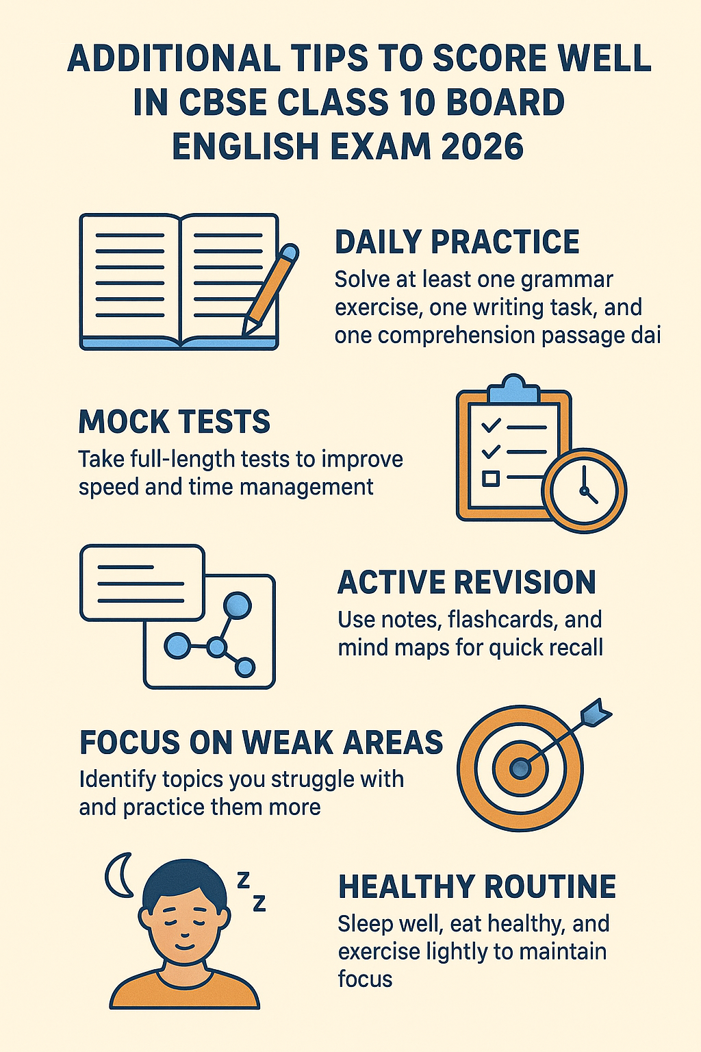 CBSE Class 10 Board English 2025 Exam