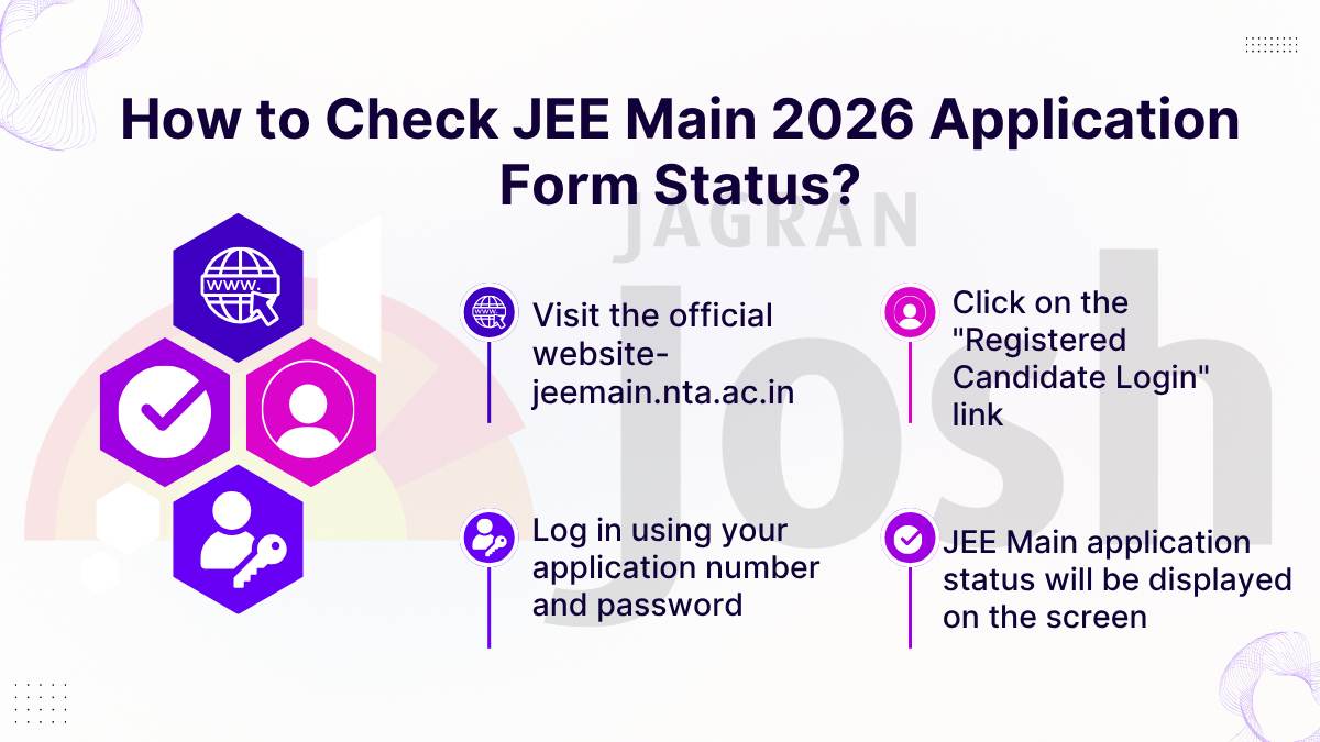 jee main registration 2026