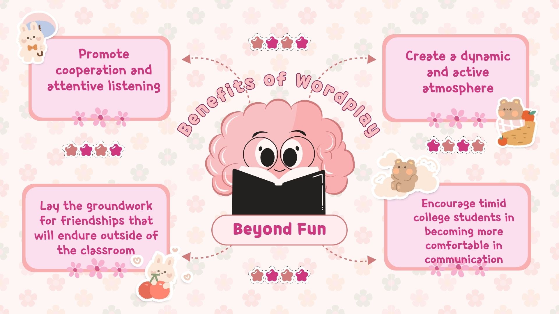 Benefits of Wordplay beyond fun