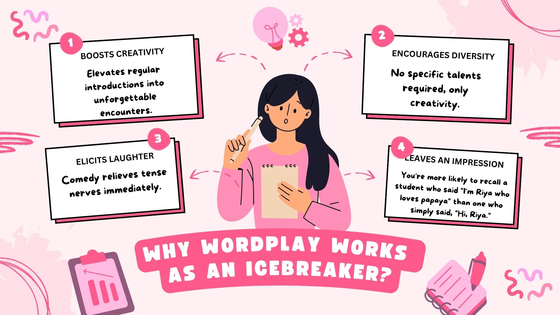 Why Wordplay Works as an icebreaker
