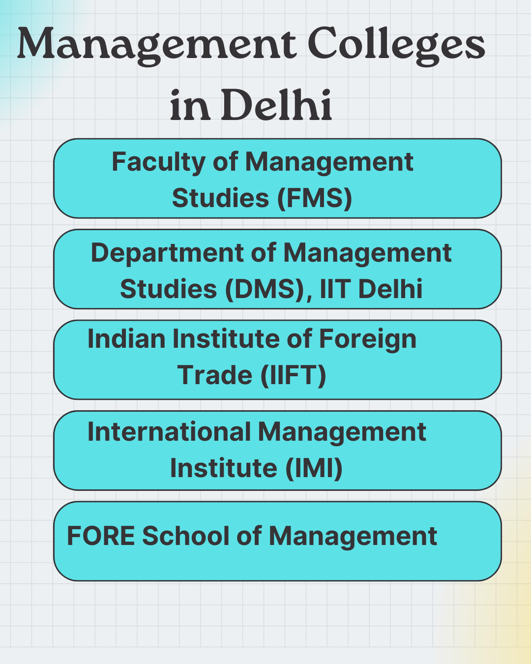 Management Institutes in Delhi