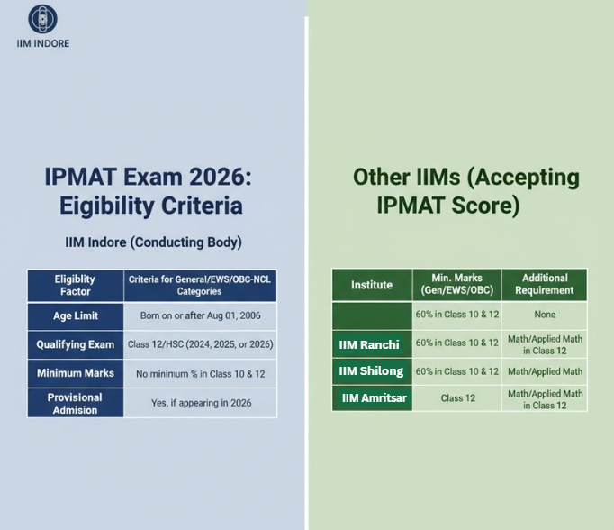 Screenshot 2025-10-09 101817