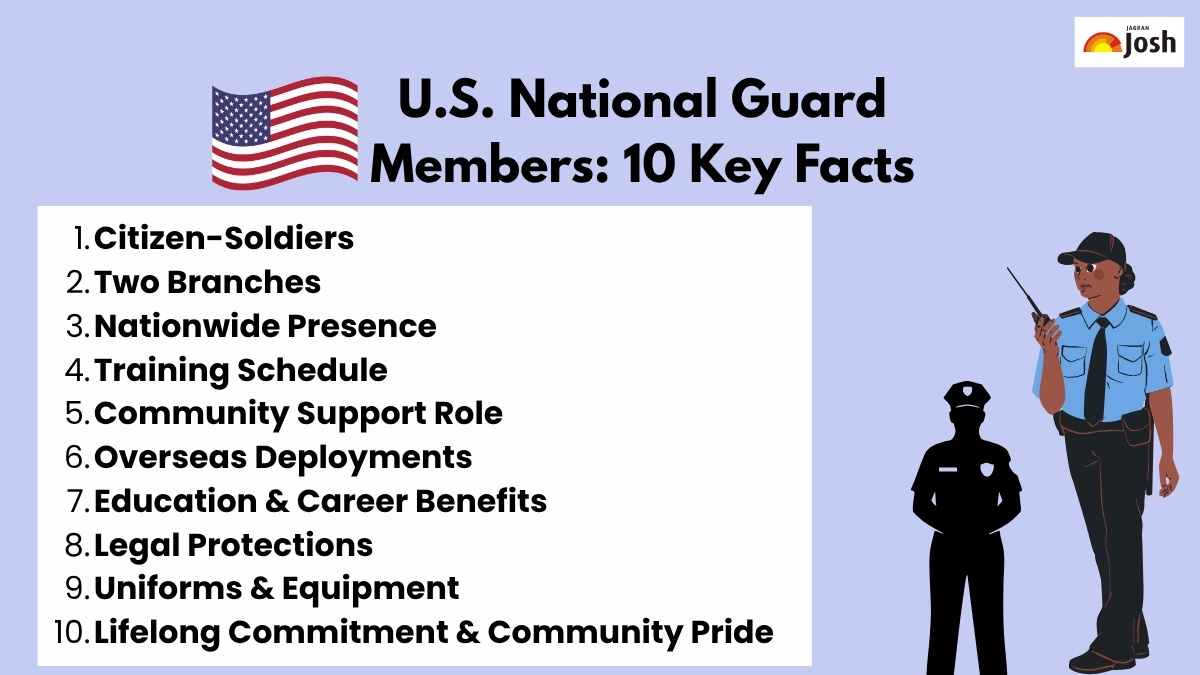 U.S. National Guard Members 10 Key Facts