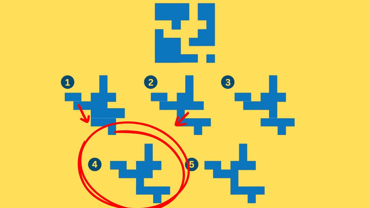 which optin is correct-sol