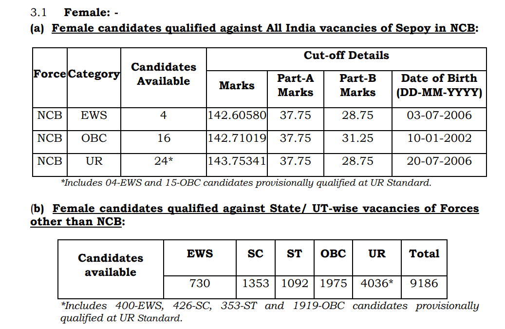 Screenshot 2025-10-13 192213