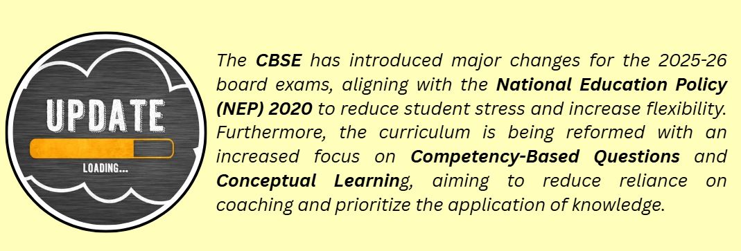 cbse class 12 exam pattern