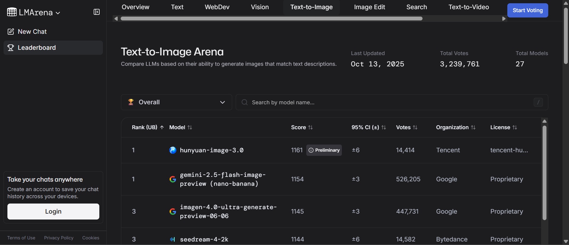 microsoft-image-generator-ai-prompts