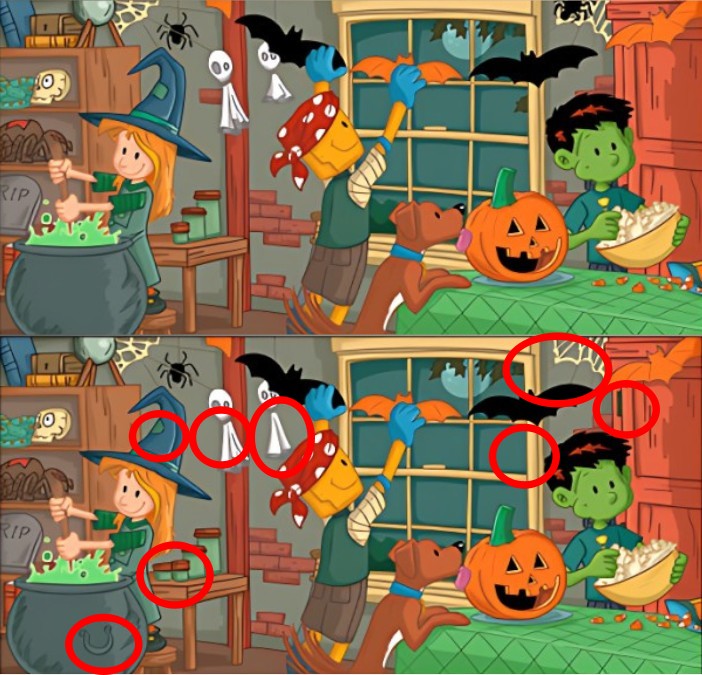 find the difference solution