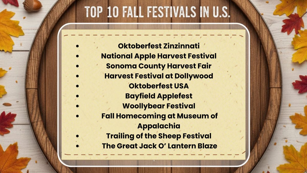 Top 10 Fall Festivals