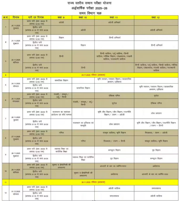 rbse-class-9-10-11-12-half-yearly-date-sheet-2025