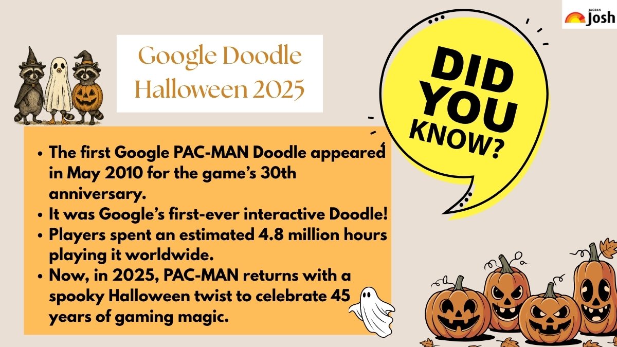 Google Doodle Halloween 2025 Did You Know Fact (1)