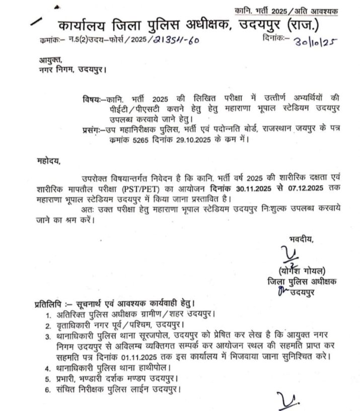 Rajasthan Police Constable Physical Test 2025