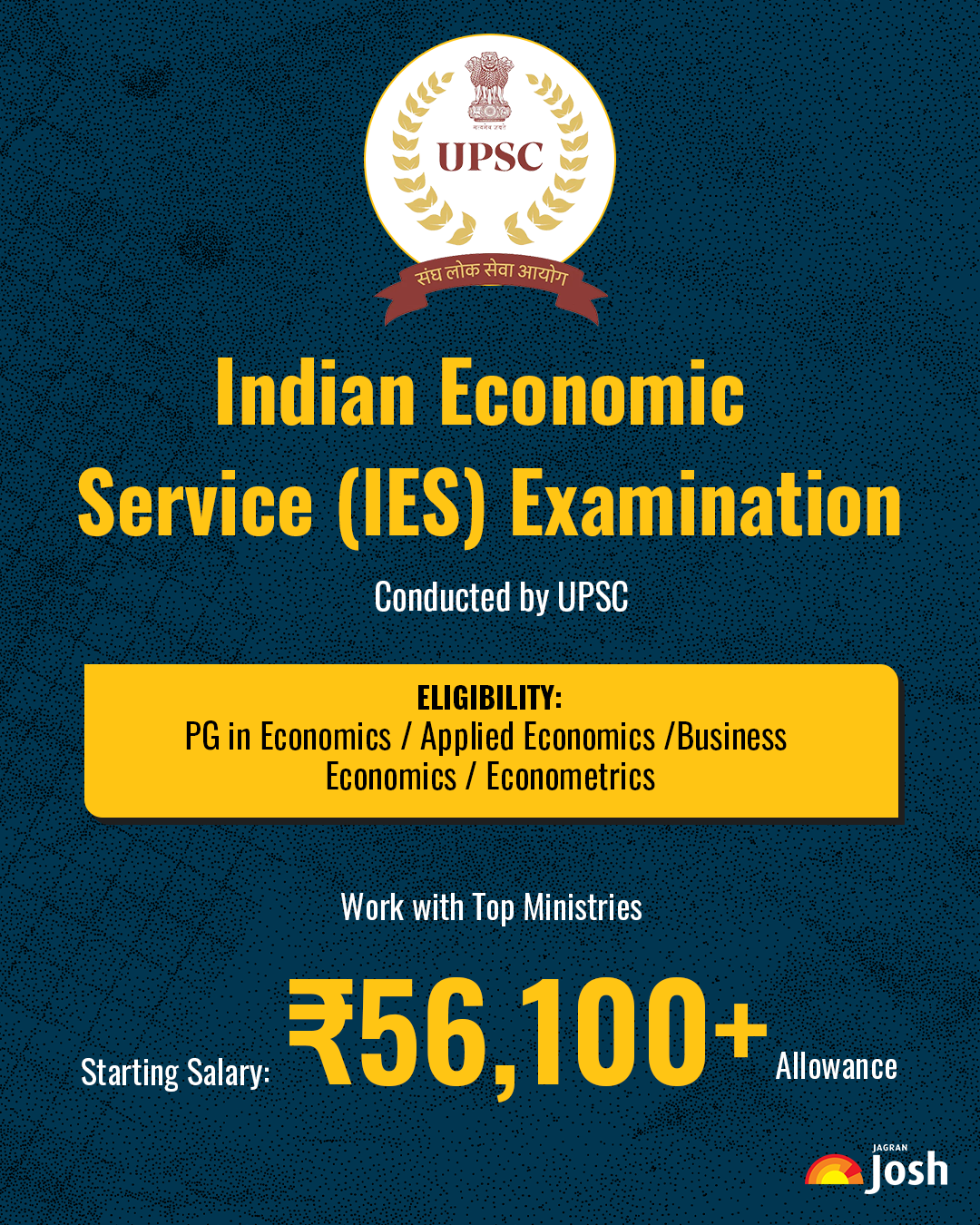 IES Examination