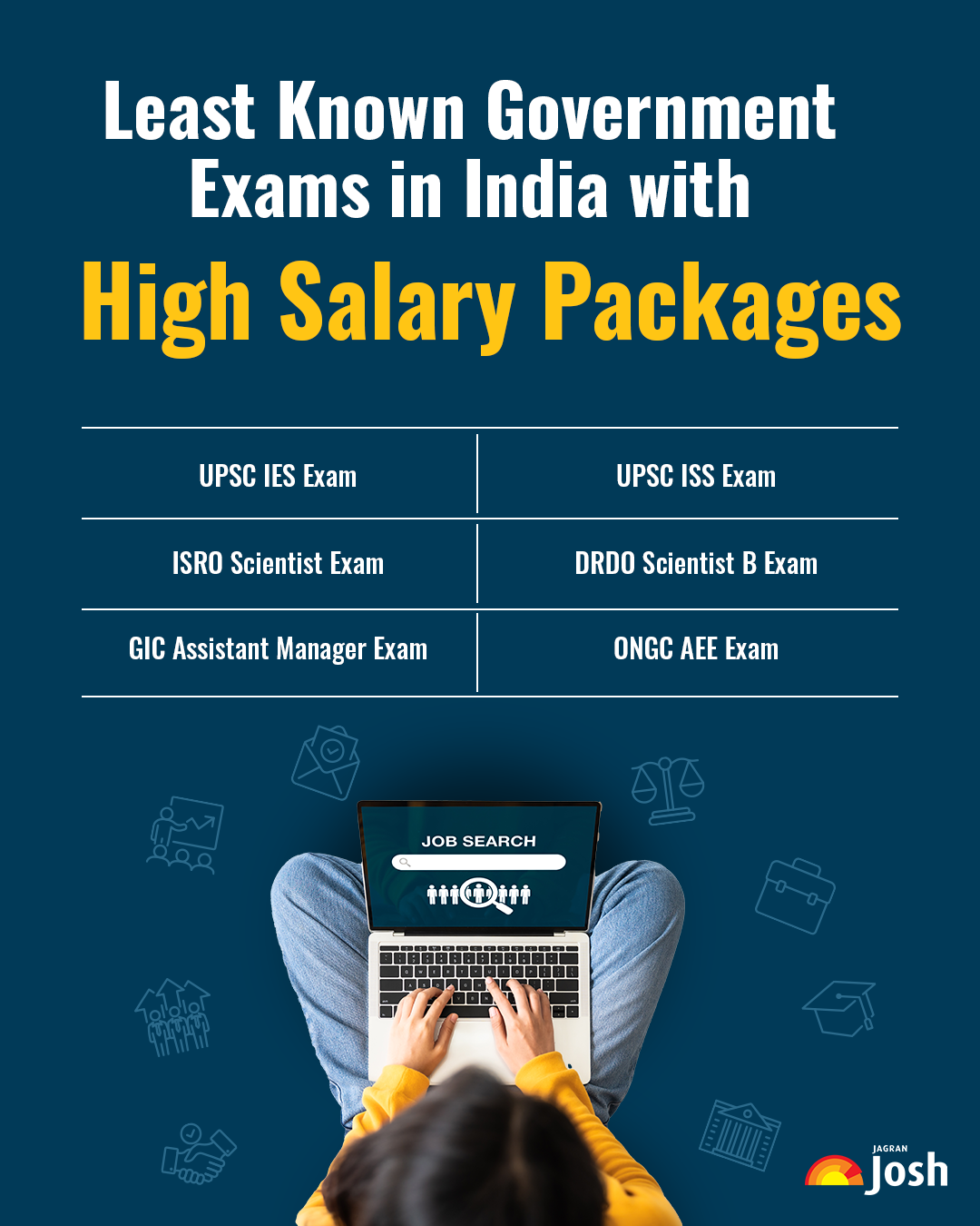 Least Known Govt Exams In India