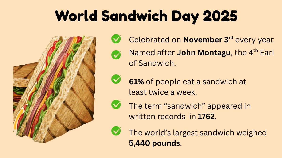 world sandwich day 2025 facts (1)