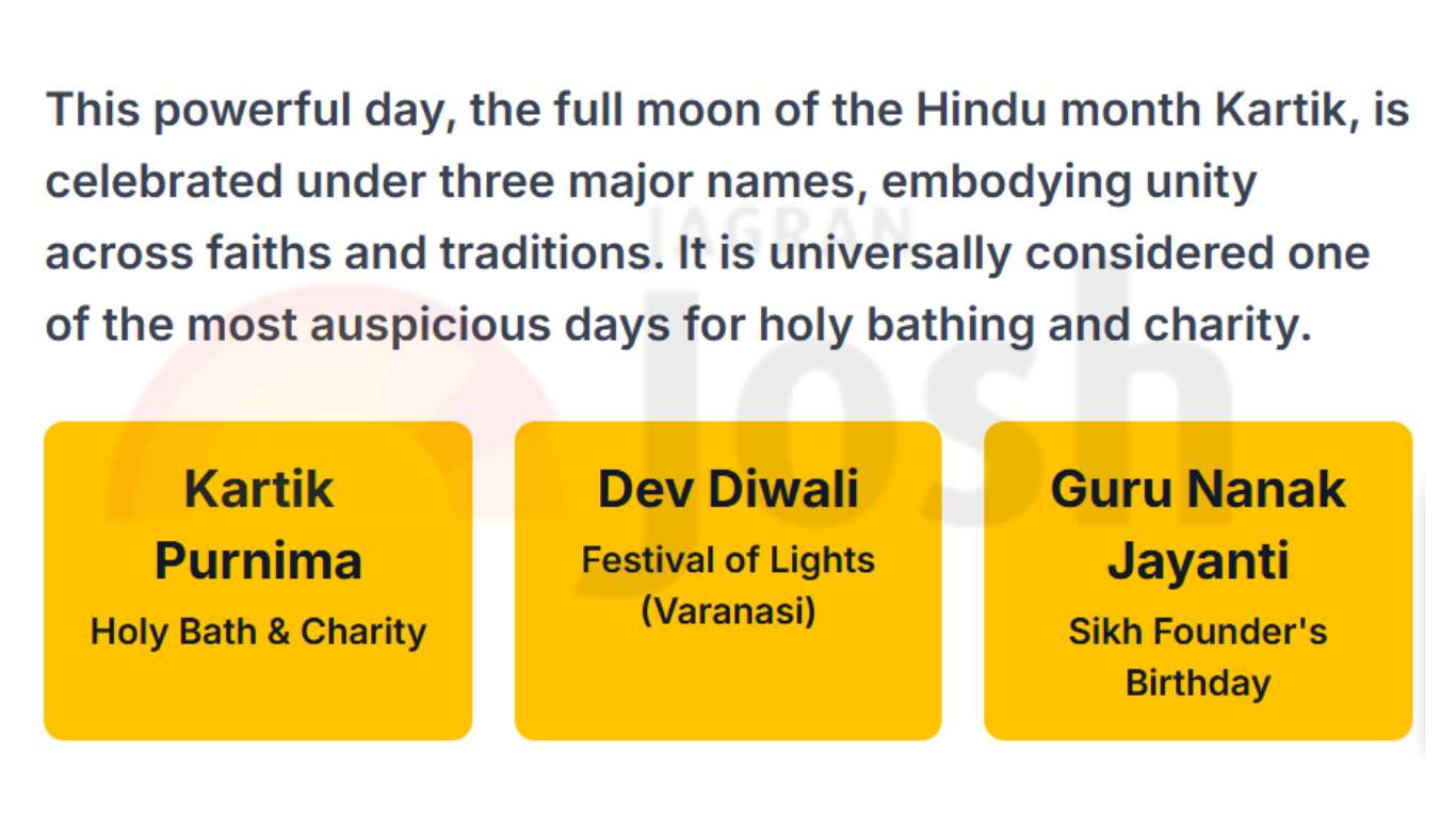 Kartik Purnima & Dev Diwali 2025