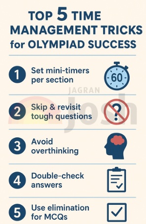 olympaid 2