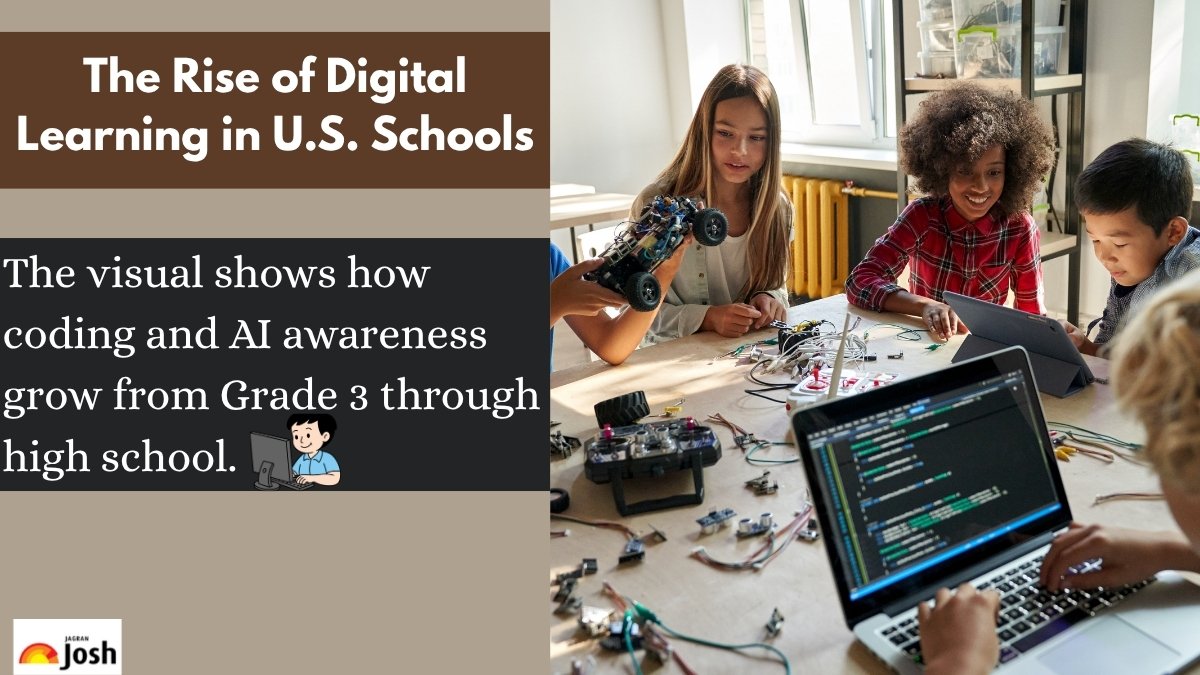 The Rise of Digital Learning in U.S. Schools