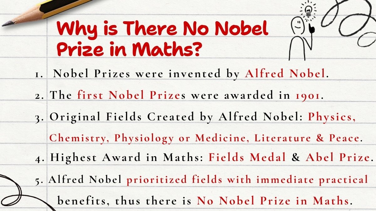 Why is There No Nobel Prize in Maths (1)
