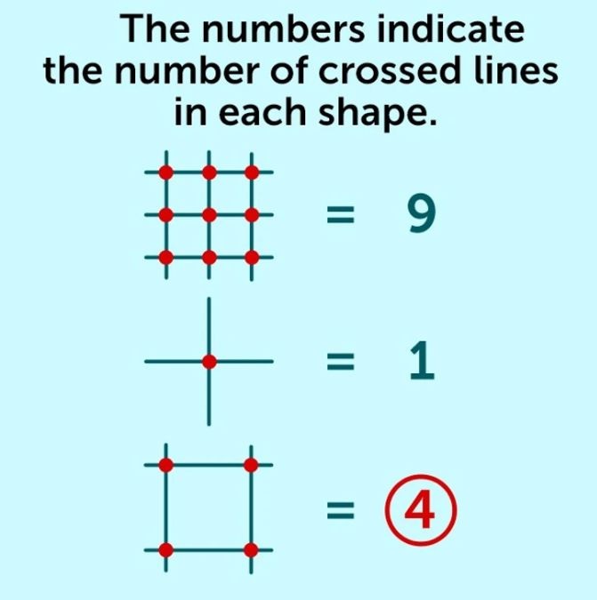 guess-the-missing-number-brain-teaser-answer