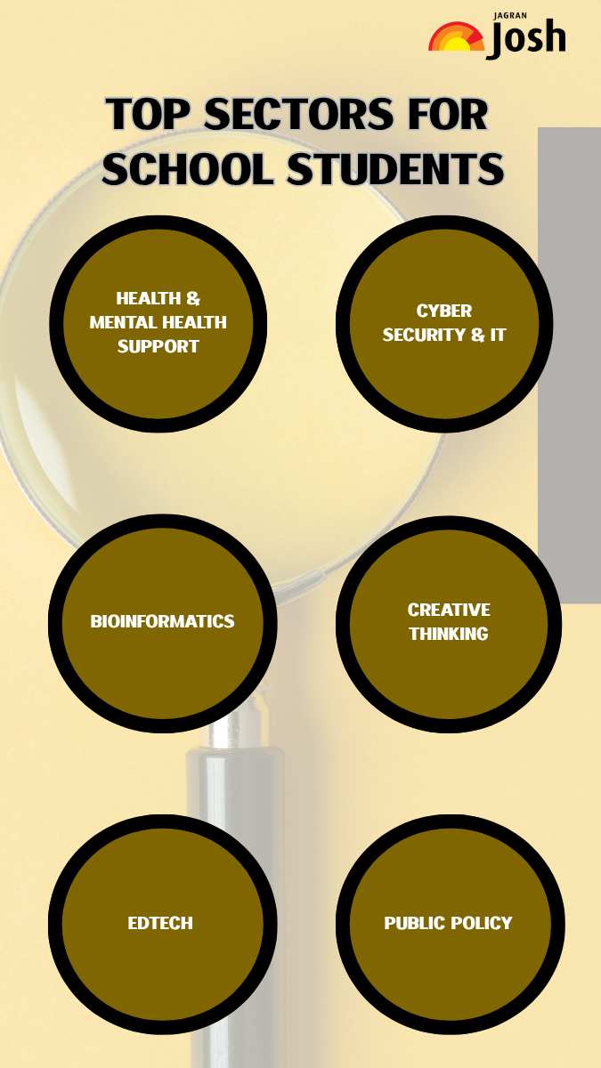 Jaya. School -Jagran Josh (14) (1)