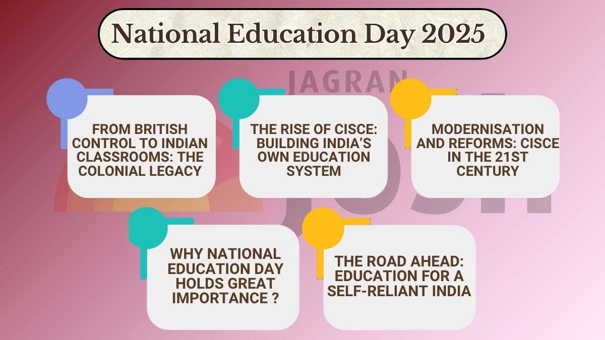 National edu day