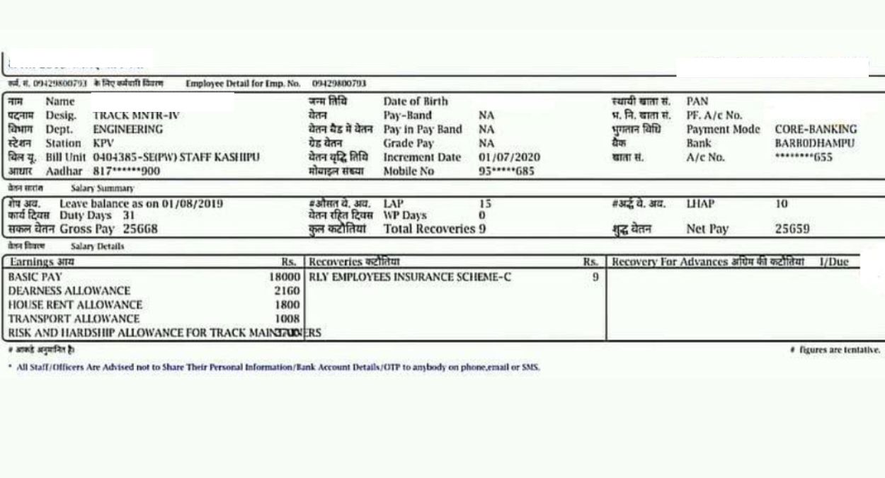 RRB Group D Salary Slip