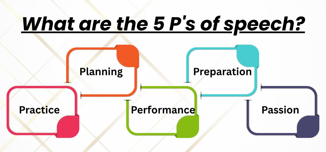 What are the 5 Ps of speech
