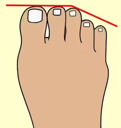 greek-toes-foot-shape-personality-traits