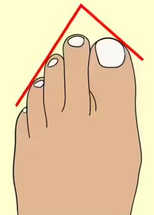 roman-toes-foot-shape-personality-traits