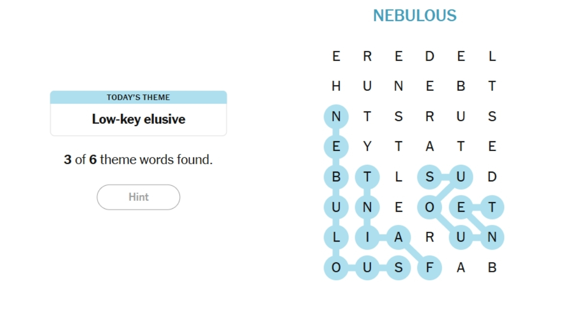NYT Strands Hints, Theme and Answers November 14, 2025 Friday Theme Low-Key Elusive (1)