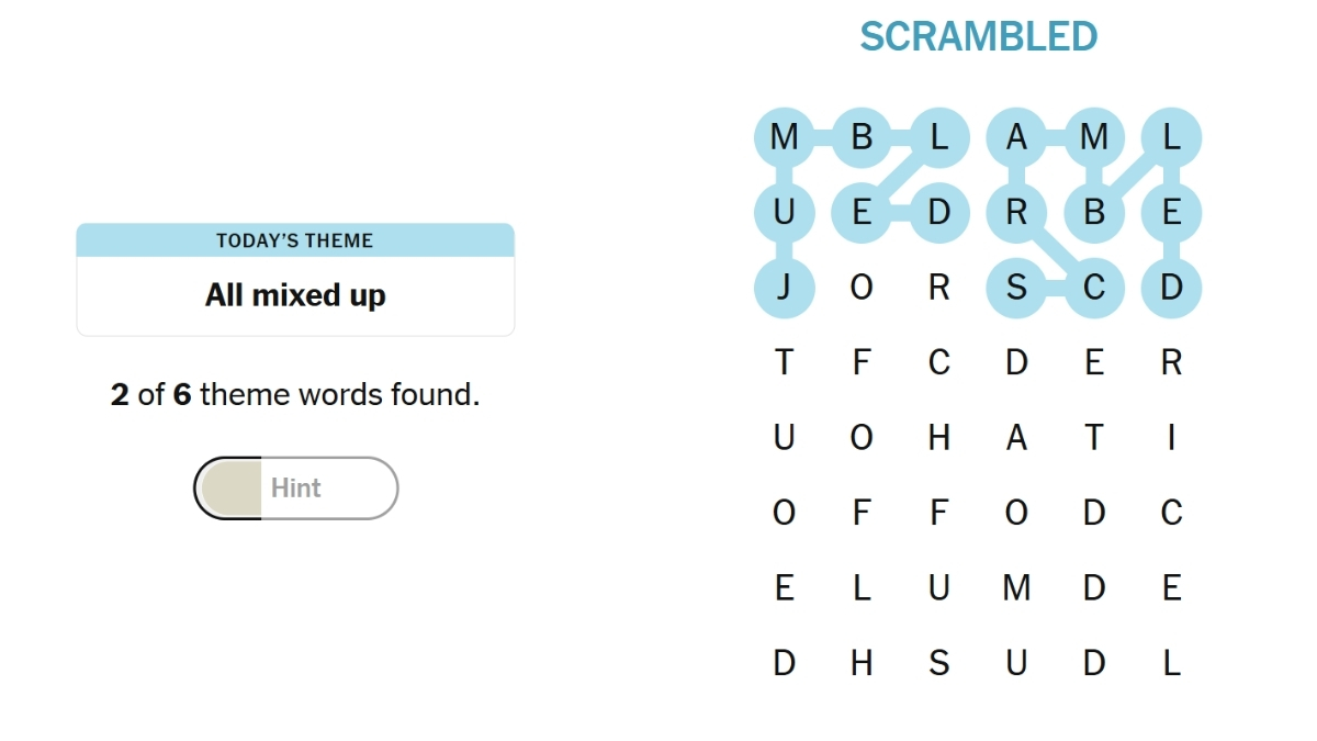 NYT Strands Answers for Tuesday November 18, 2025 for Theme ALL MIXED UP