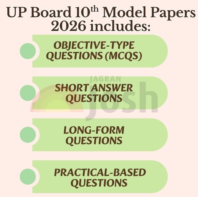 up board 10