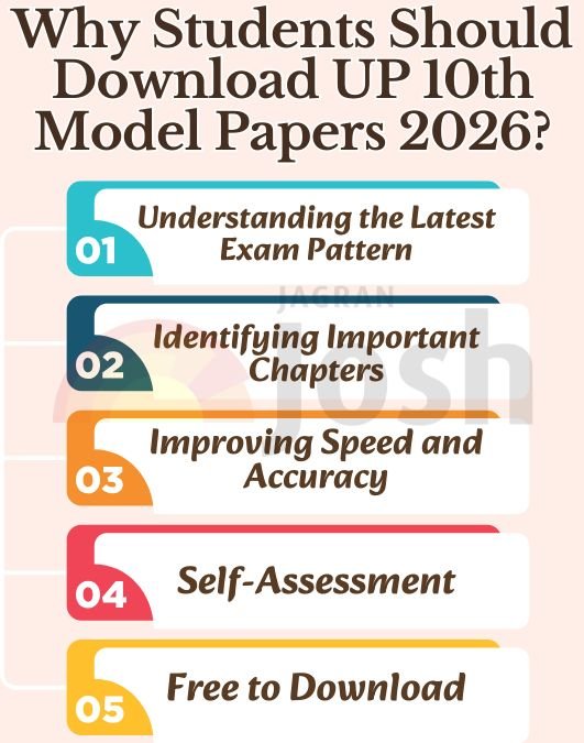 up model paper (1)