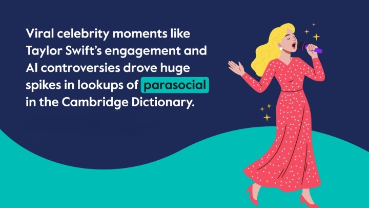 parasocial-four