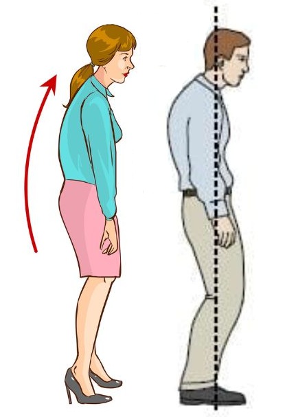 slouching-posture-personality-traits