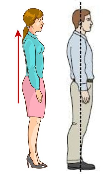 standing-straight-posture-personality-traits