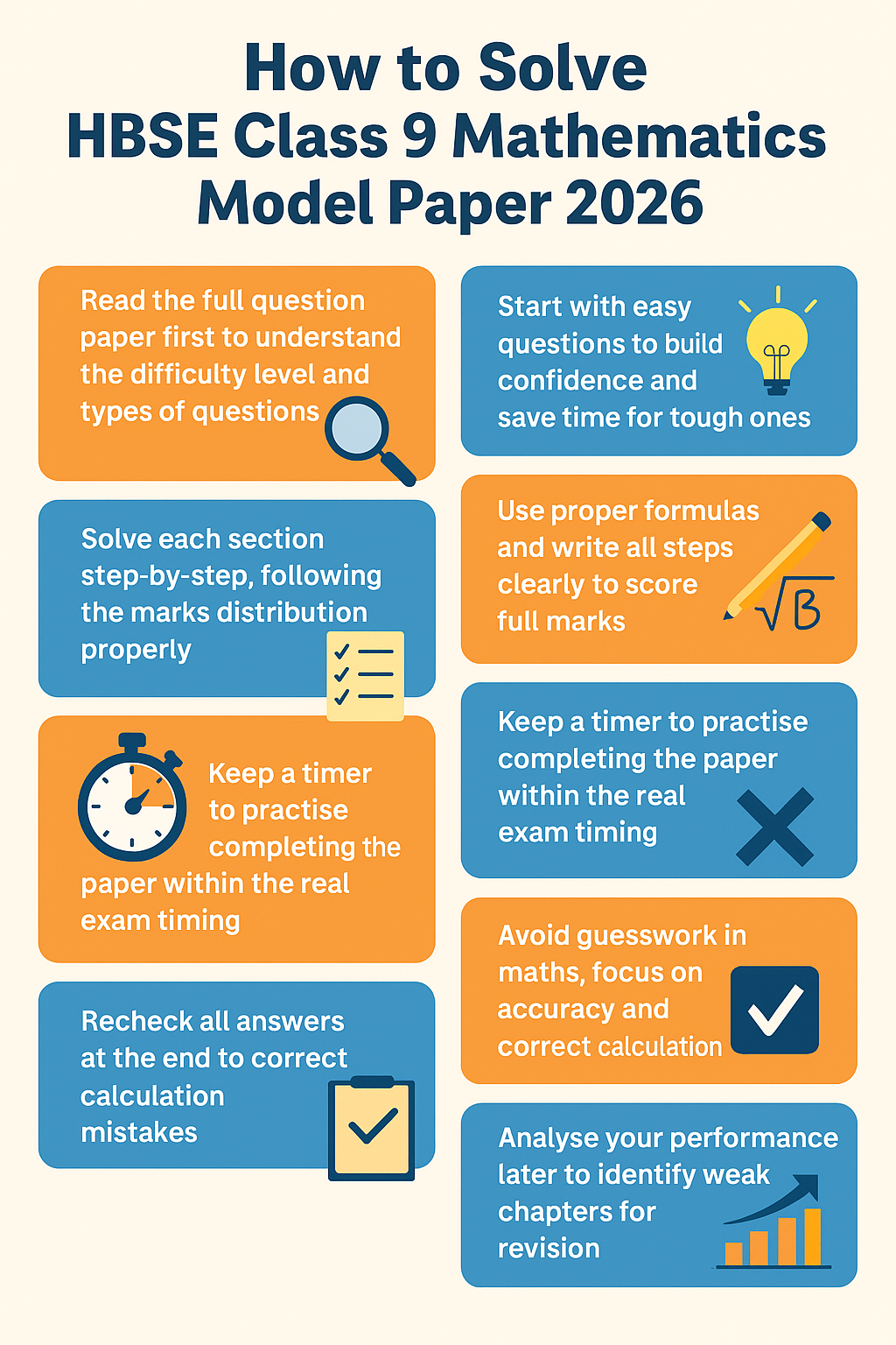 HBSE Class 9 Mathematics 2026 Exam