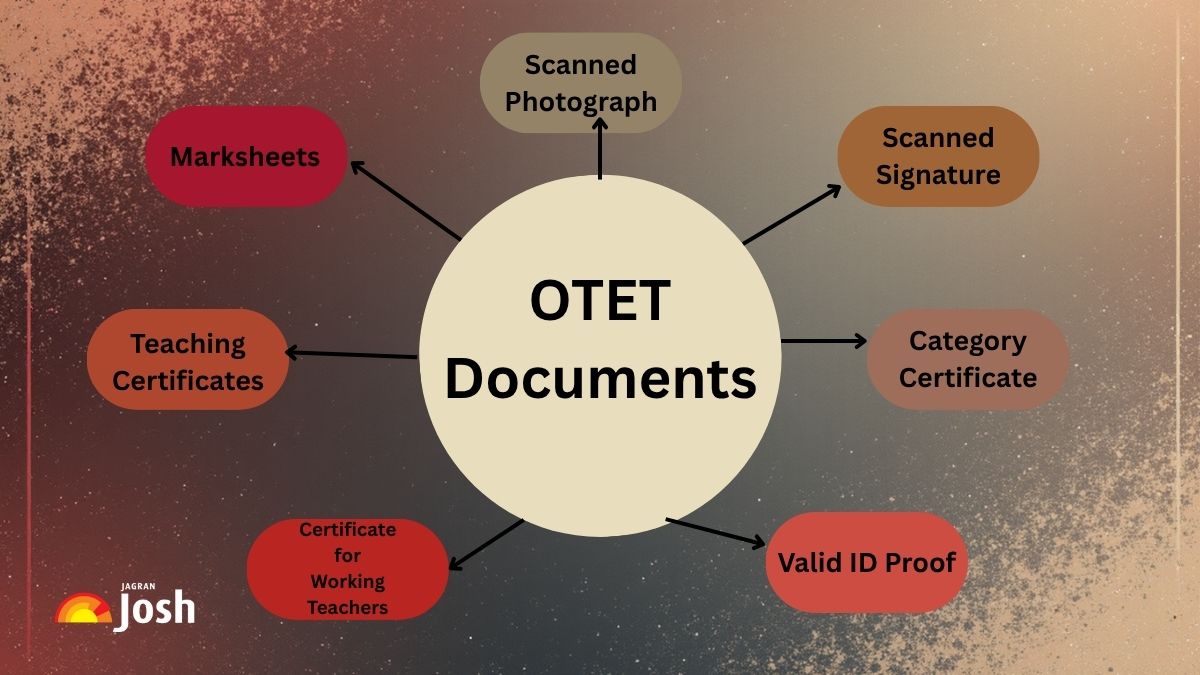 OTET Documents