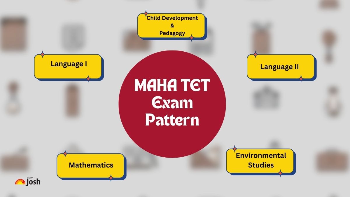 MAHA TET Paper 1 Exam Pattern