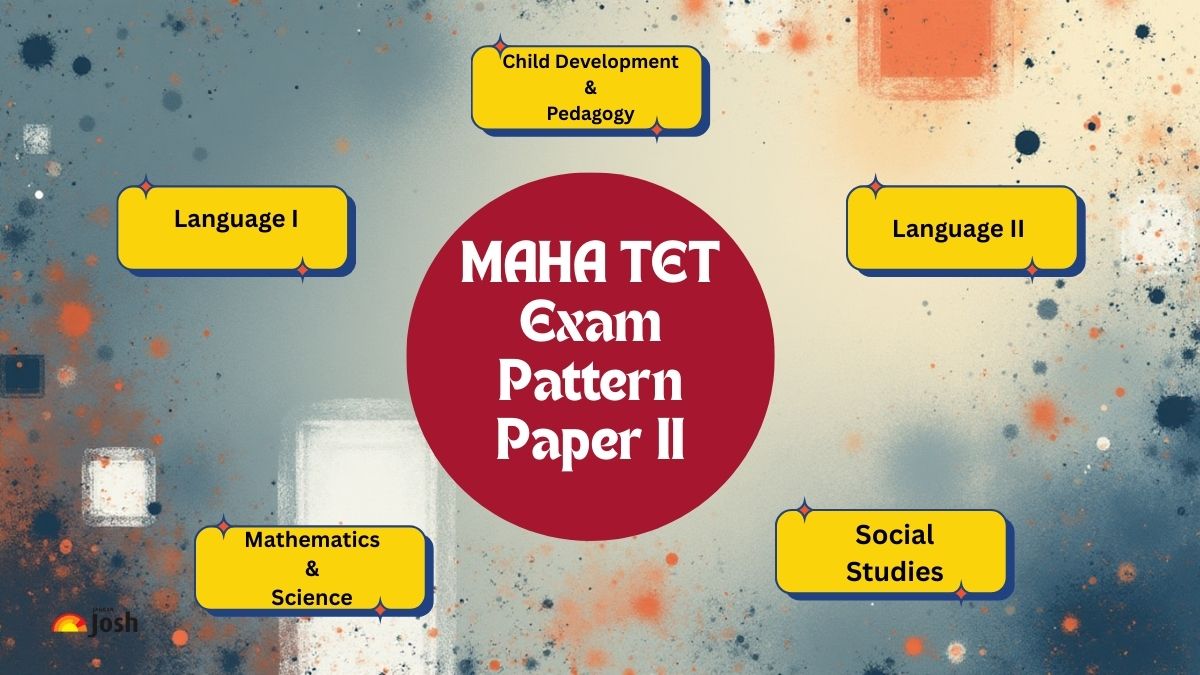 MAHA TET Paper 2 Exam Pattern