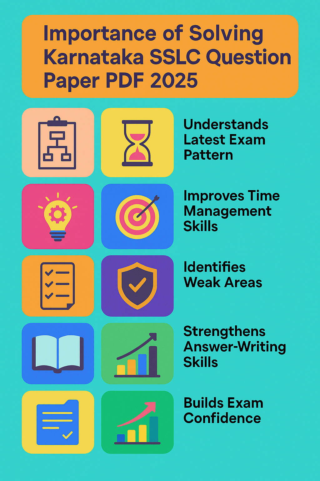 Karnataka SSLC Exam 2026