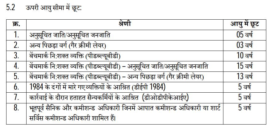 NPCIL Recruitment 2025 Apply Online
