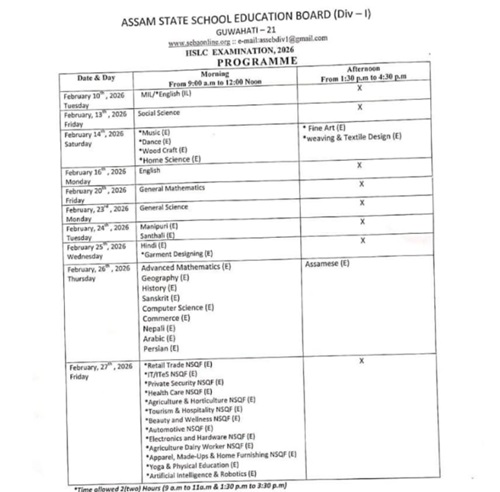 assam-hslc-final