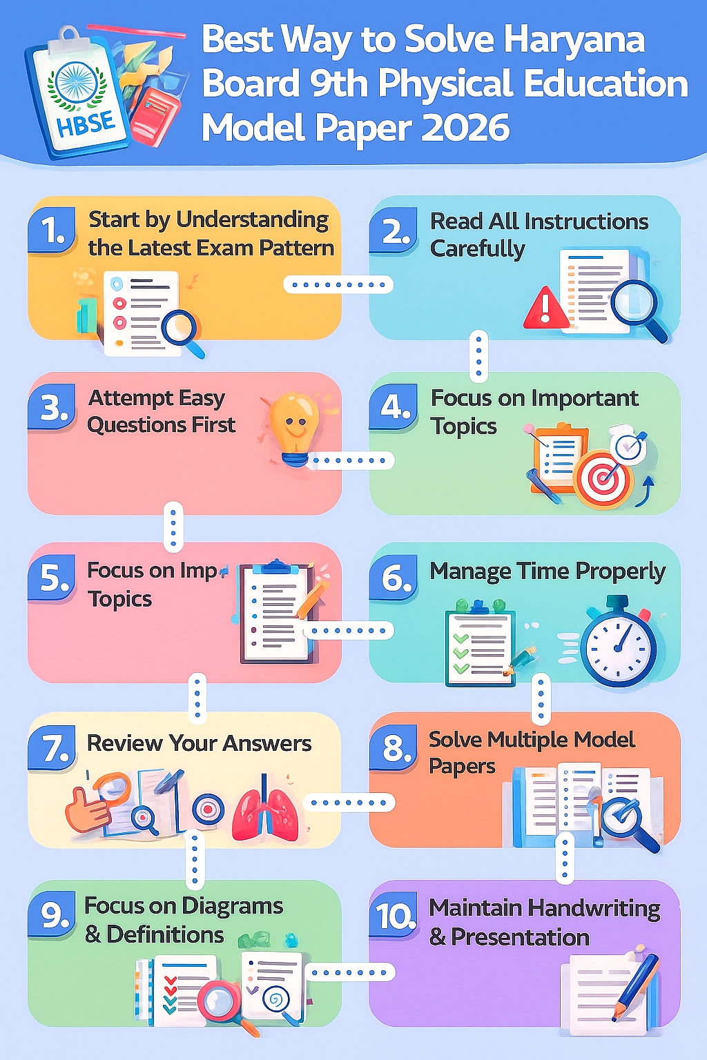 Haryana Board 9th Physical Education Exam 2026