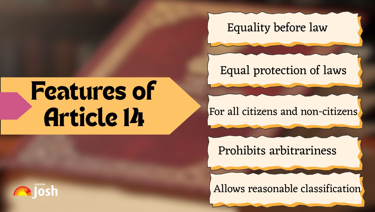 Key Features of Article 14