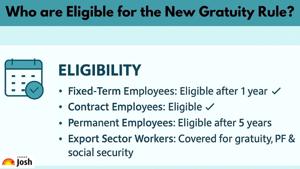 New Gratuity Rule, Check who are eligible
